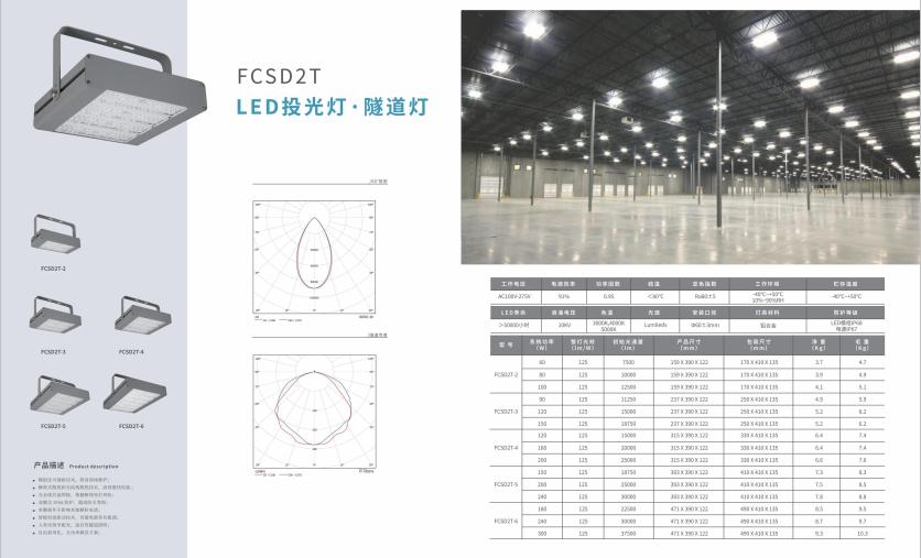 同心投光灯 同心投光灯