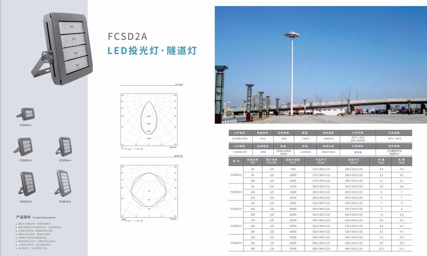 同心投光灯 同心投光灯